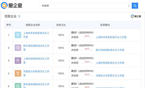 從律師函到報(bào)警 明星維權(quán)手段升級與公眾思考
